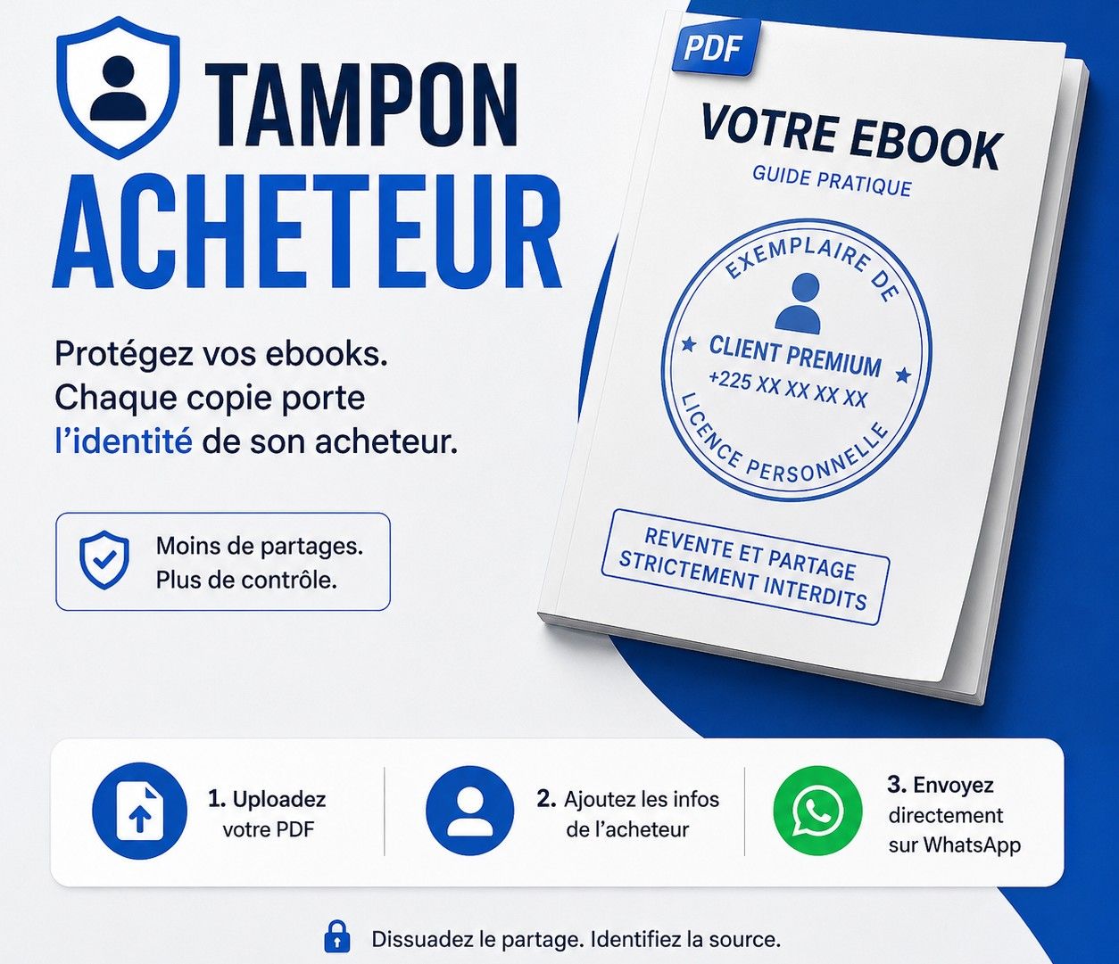 Tampon Acheteur : Le logiciel qui protège vos ebooks du partage non autorisé
