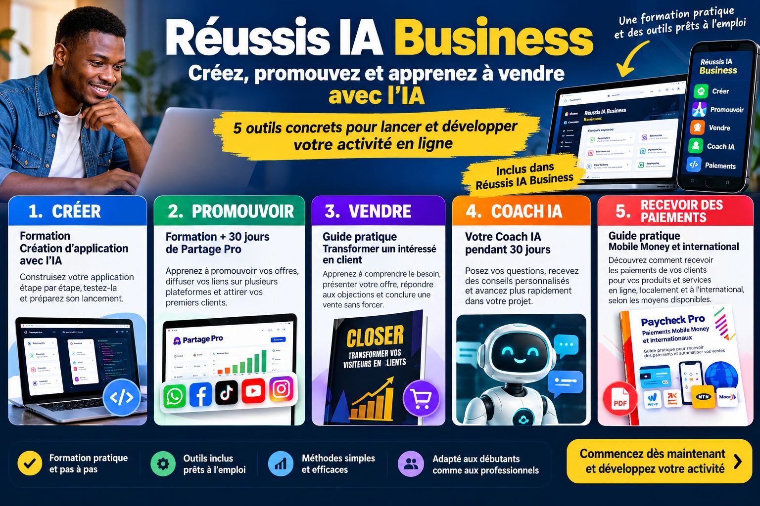 Réussis IA Business — Créez, faites connaître et vendez avec l’IA