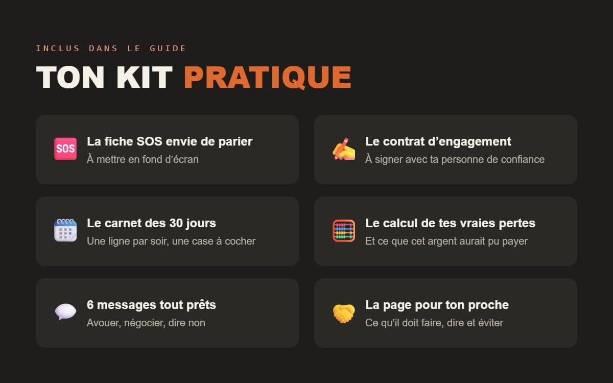 Le kit pratique inclus dans le guide