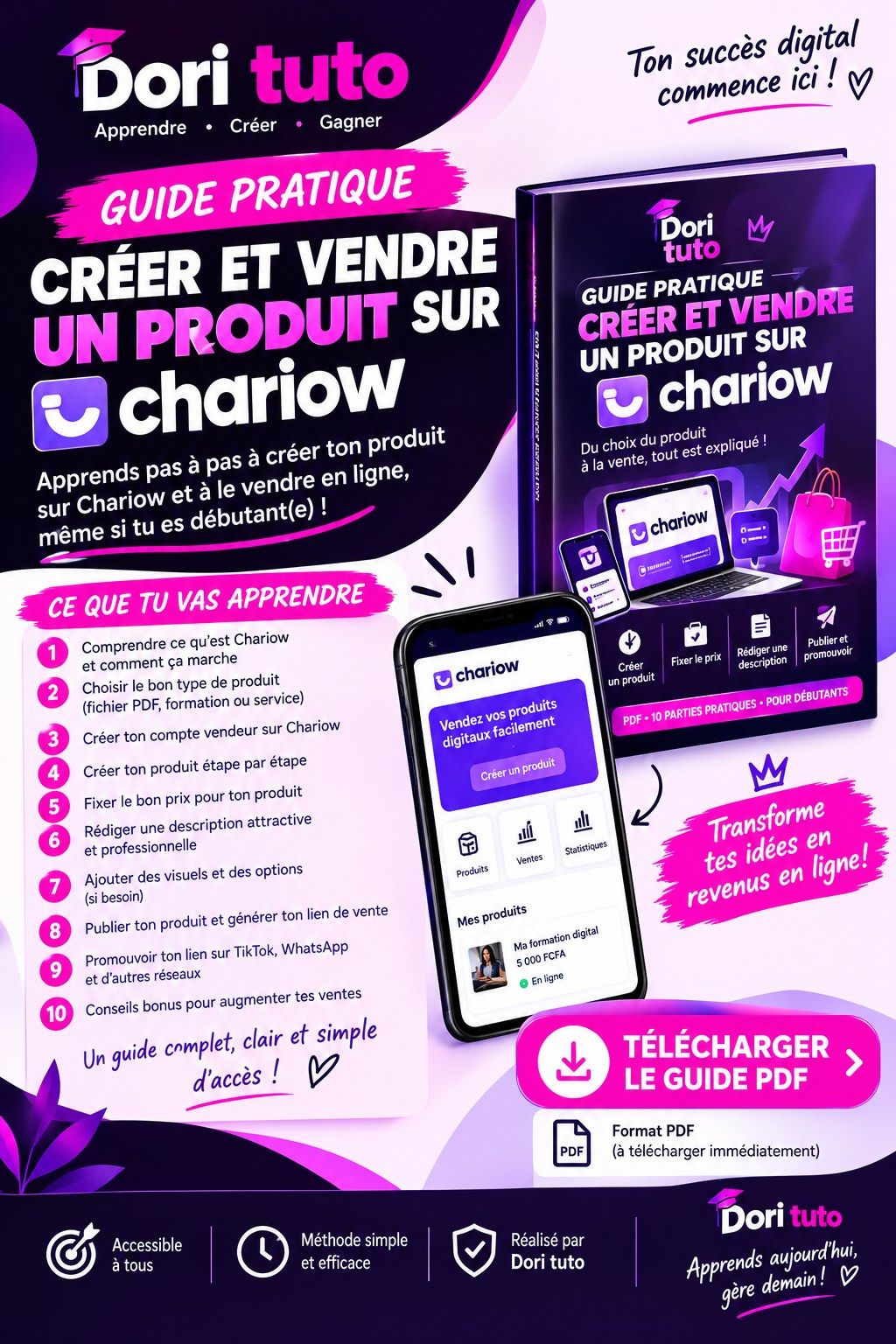 COMMENT VENDRE SUR CHARIOW GUIDE COMPLET