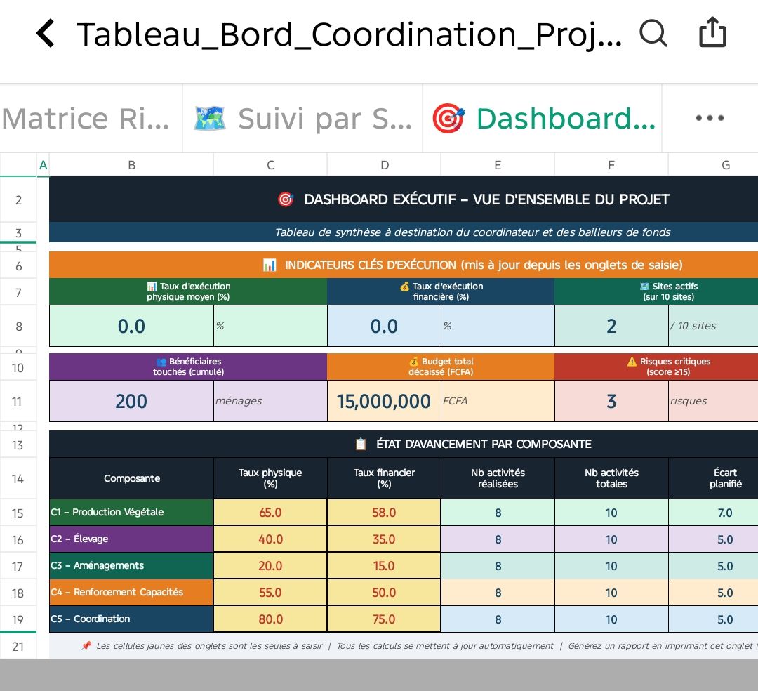 PROGICIEL DE SUIVI ÉVALUATION