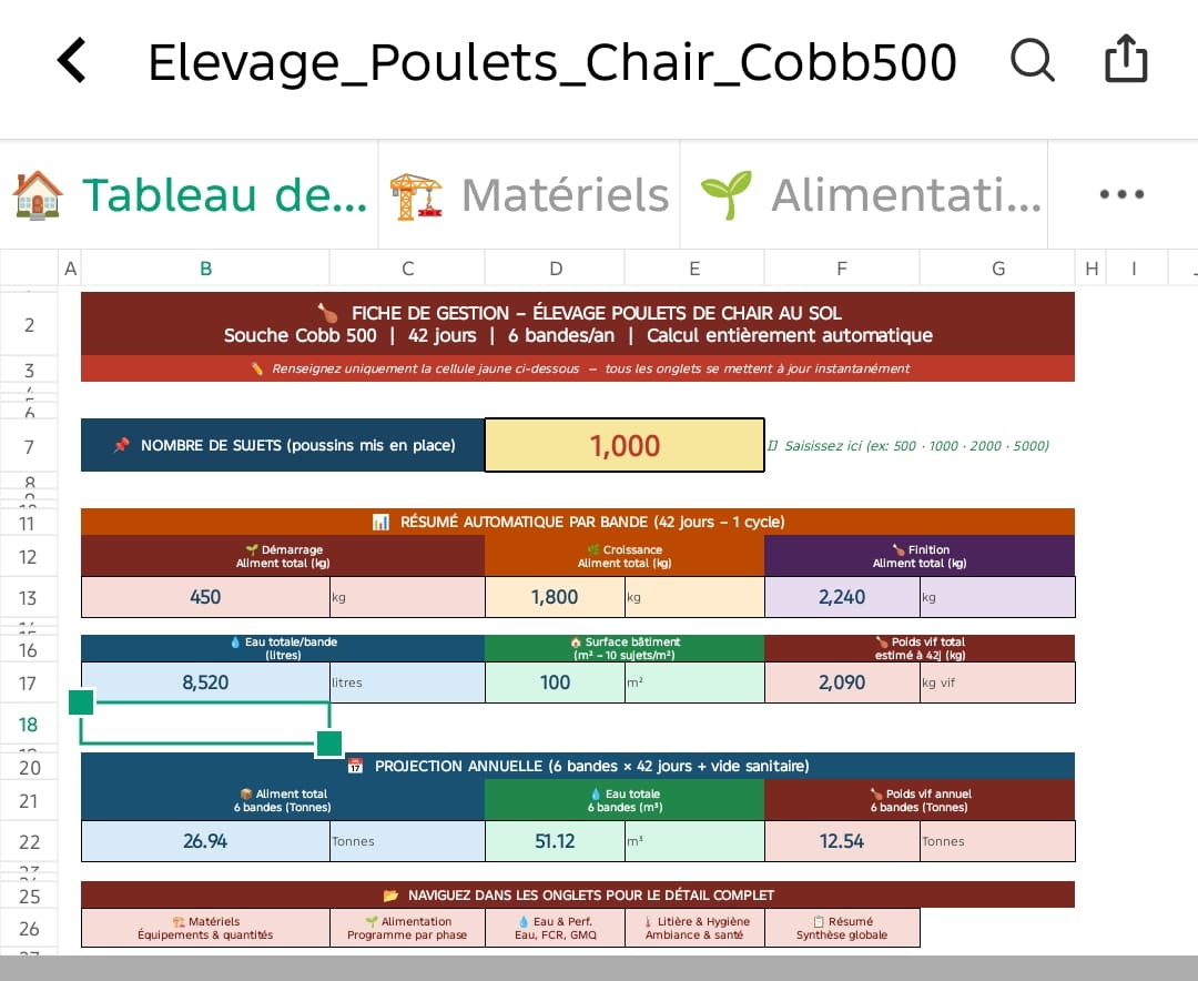 PROGICIEL DE GESTION DES POULETS DE CHAIR