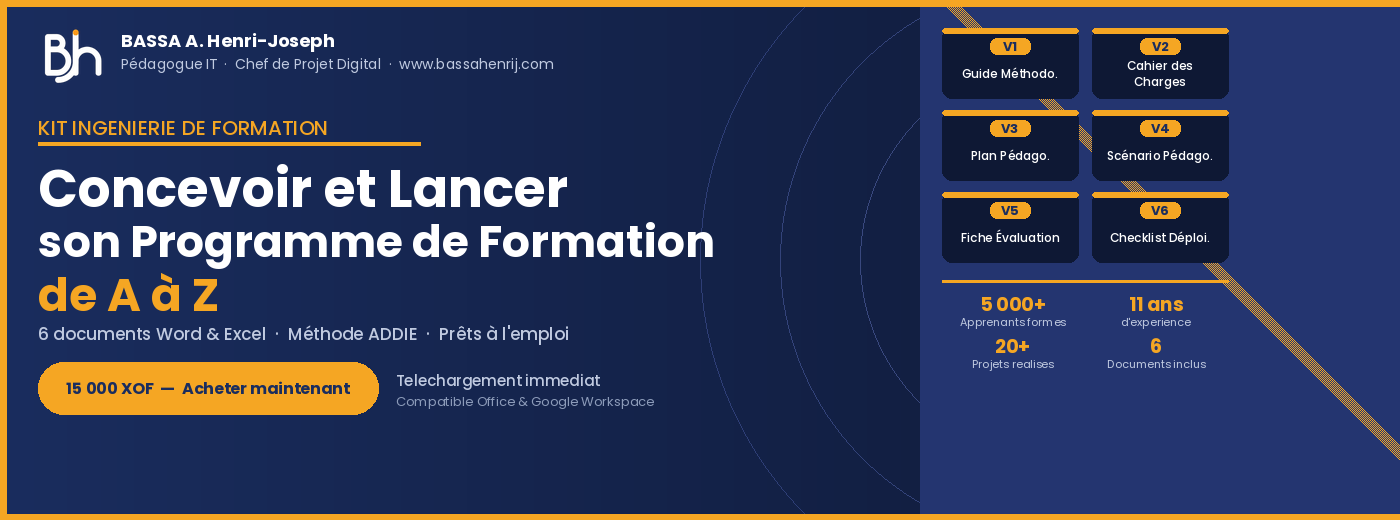 Kit Ingénierie de Formation : Concevoir et lancer son programme de A à Z