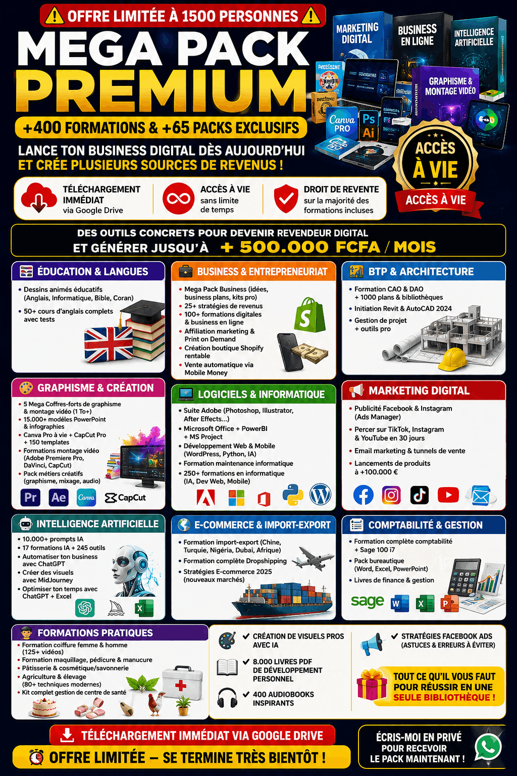 Le Pack Millionnaire Digital