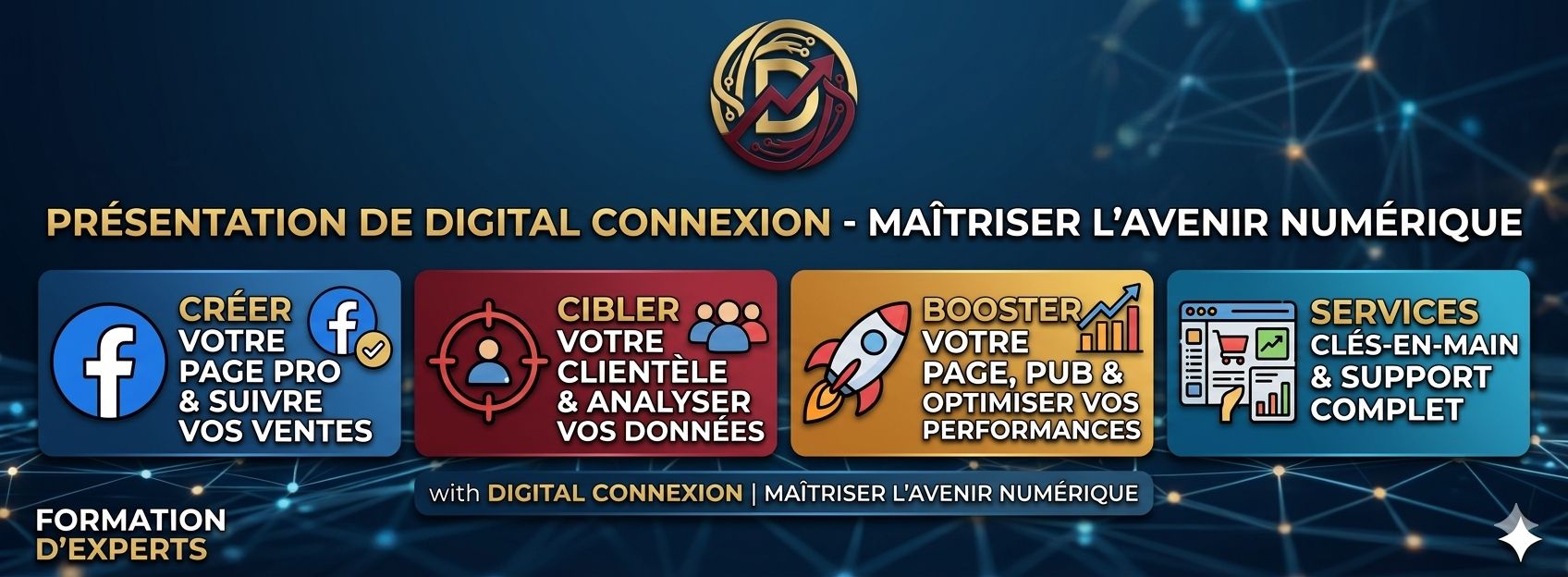 CRÉER UNE PAGE FACEBOOK PROFESSIONNELLE GRATUITEMENT ET FAIRE LE BOOSTAGE PAR SOIT MÊME