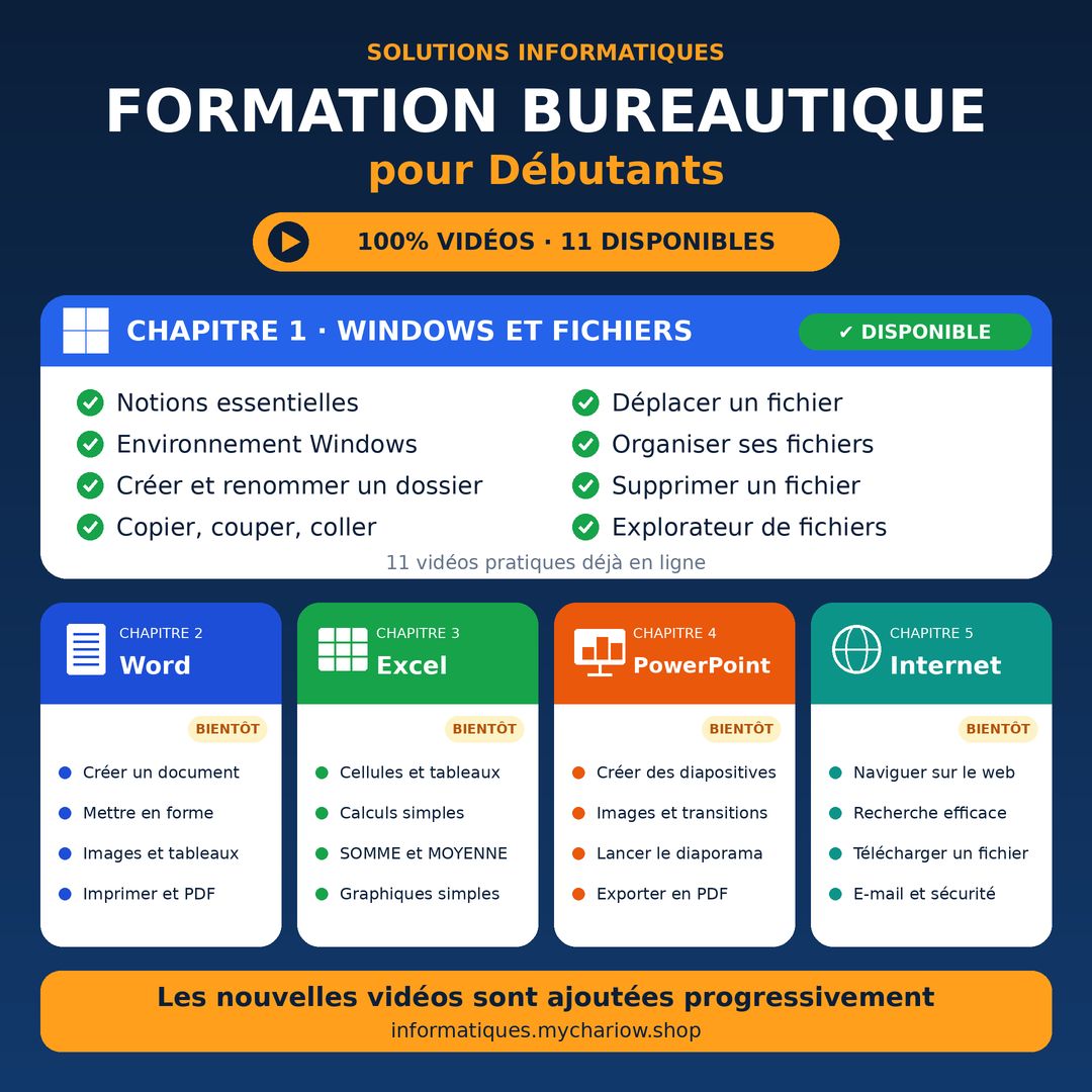 Formation Bureautique pour Débutants : Windows, Word, Excel, PowerPoint et Internet (vidéo pratique)