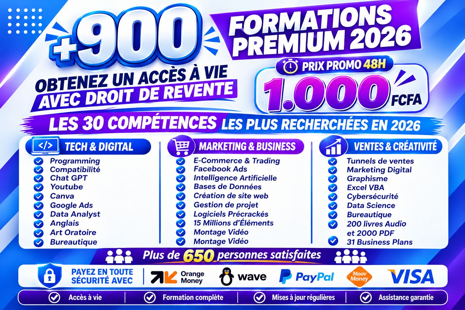 +900 FORMATIONS PRENIUM 2026
