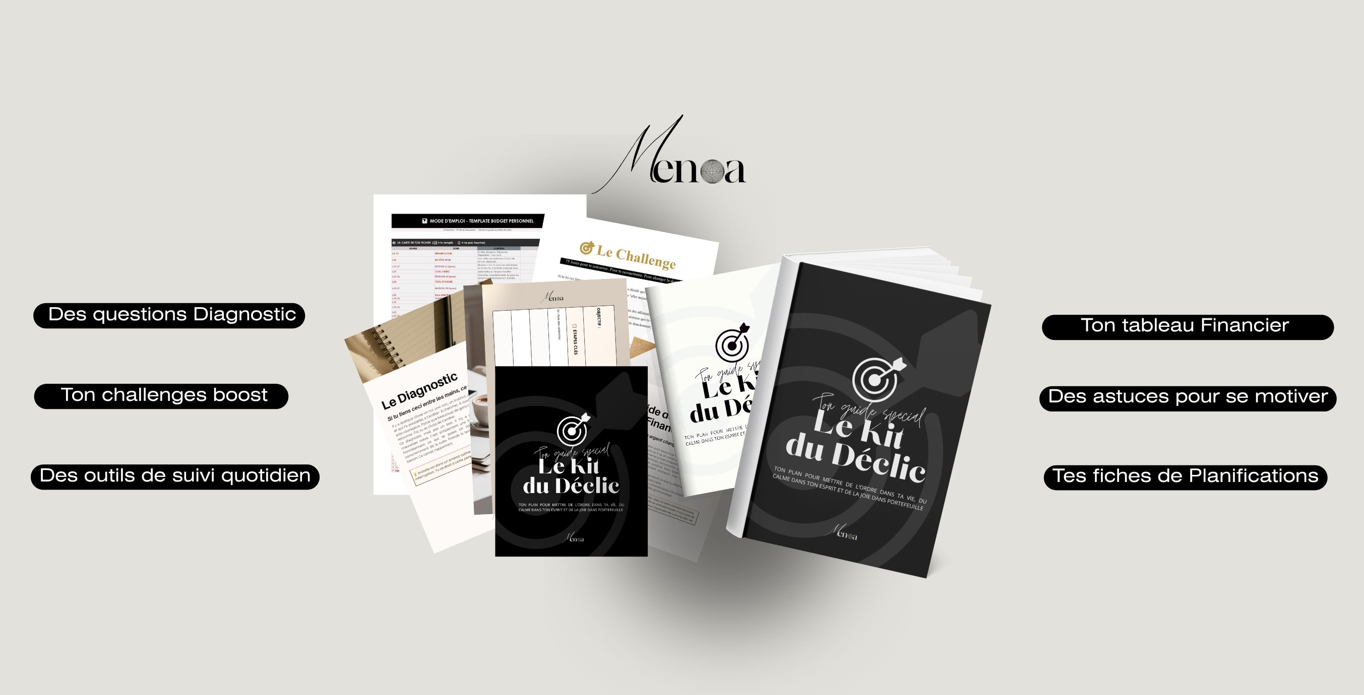 LE KIT DU DECLIC