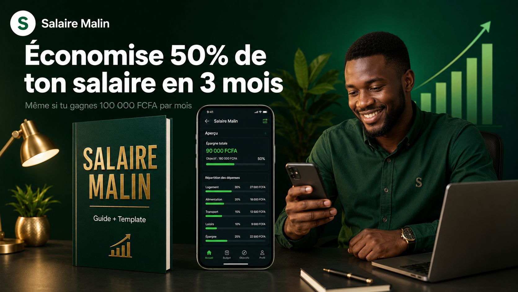 Salaire Malin