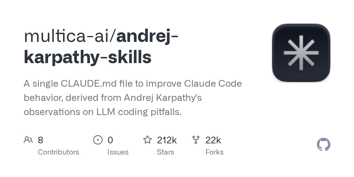 Behavior skills Claude md