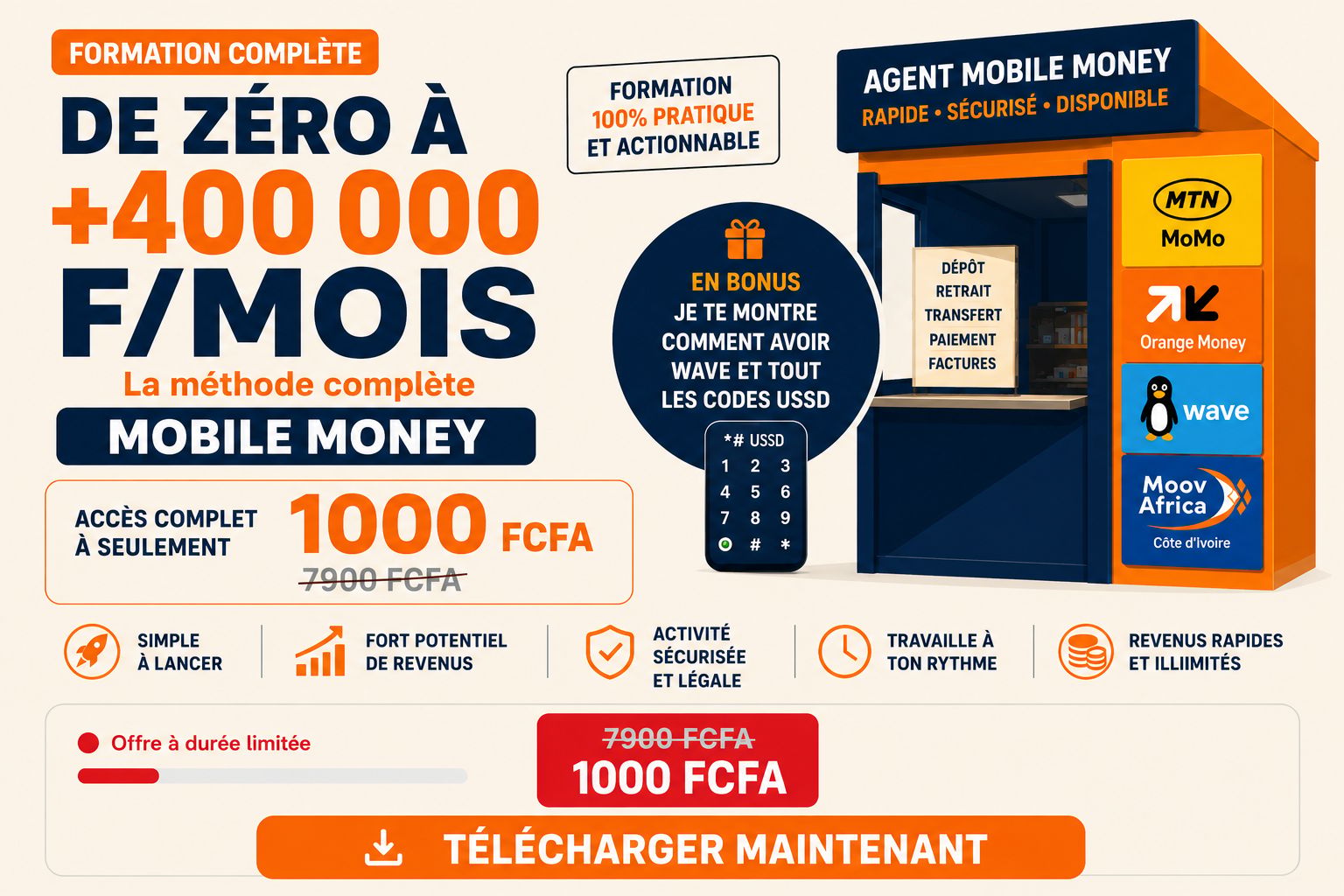 De Zéro à +400 000 F/mois : La Formation Complète Mobile Money en Côte d'Ivoire
