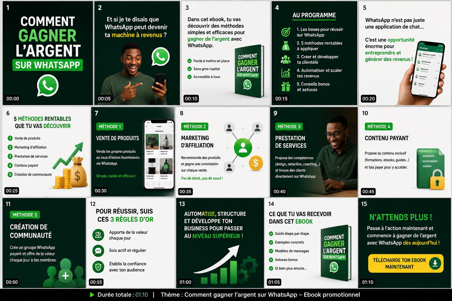 Comment gagner l'argent avec ton téléphone