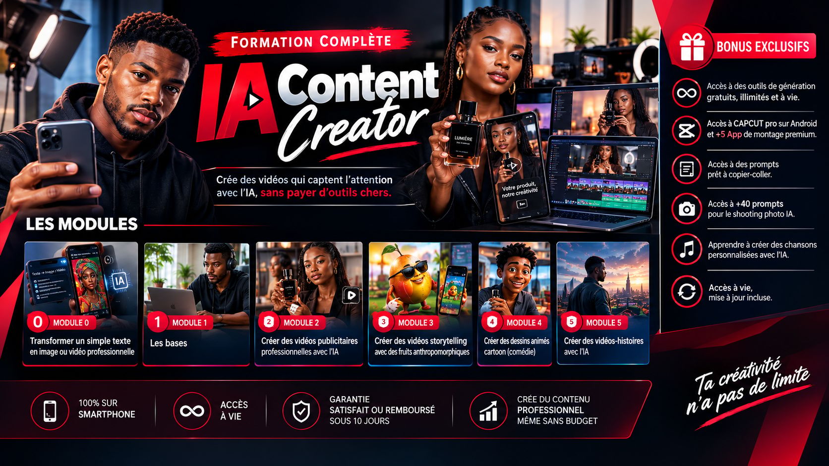 Pack IA Content Creator