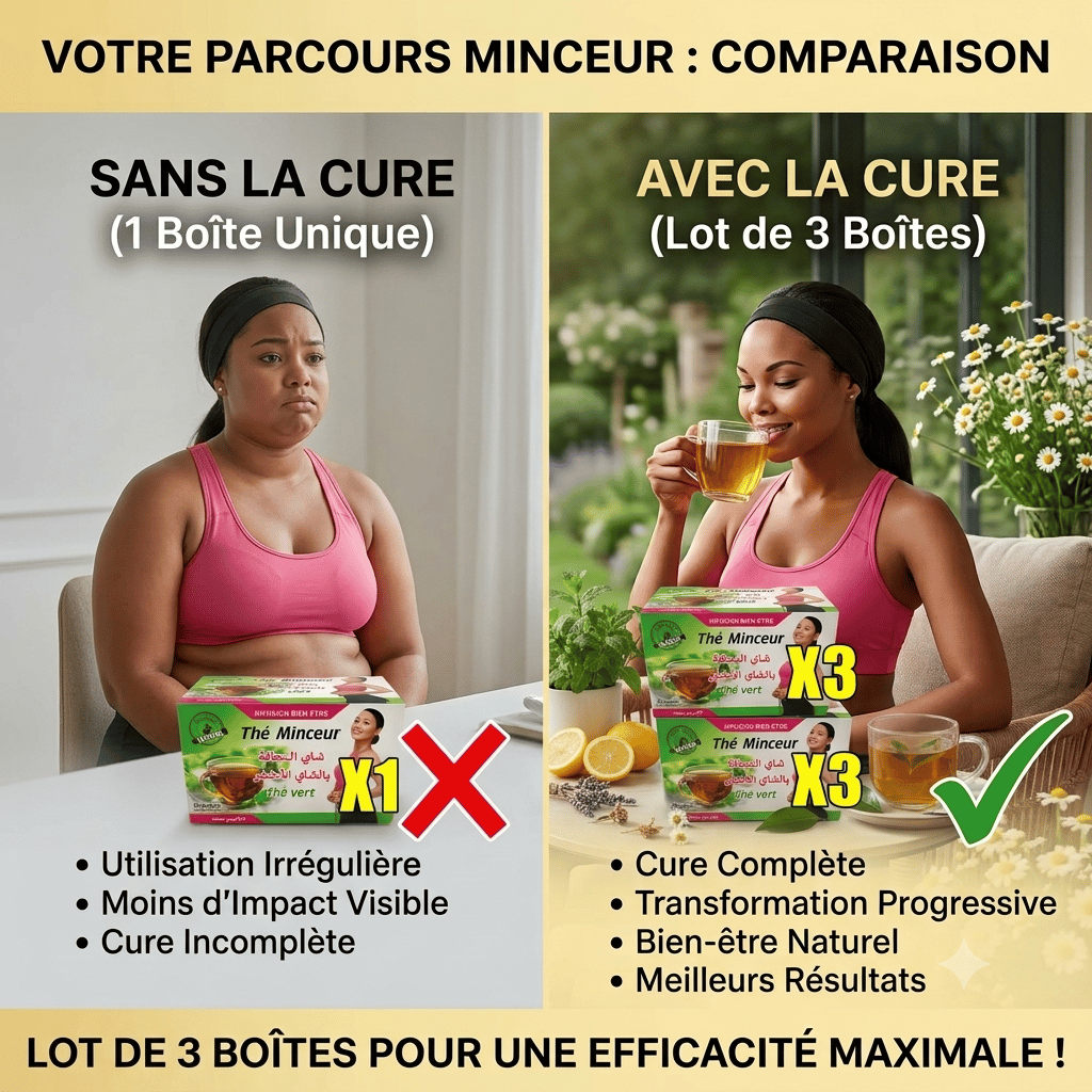 Thé Minceur Infusion Bien-Être