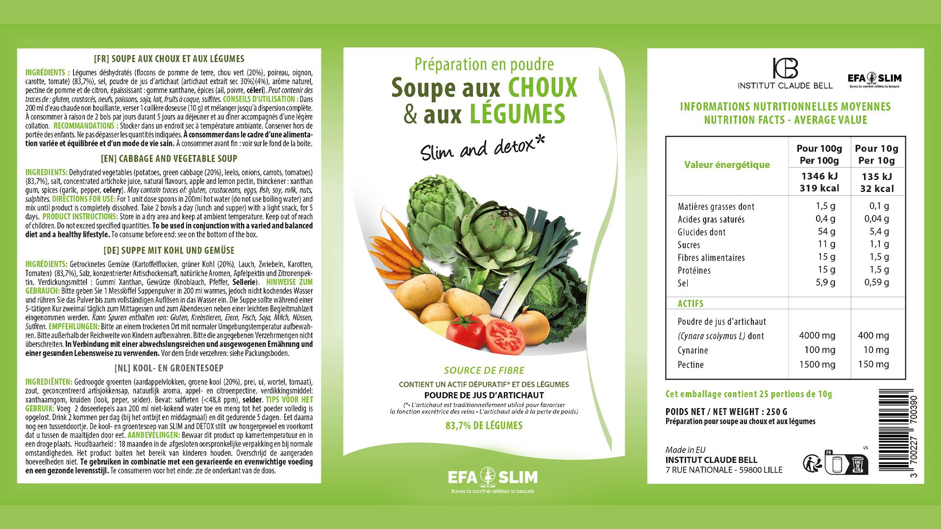 Soupe aux choux et aux Légumes.