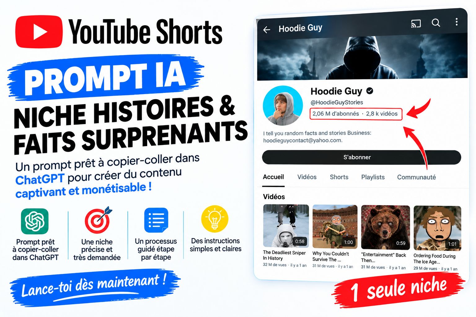 đ„ PROMPT YOUTUBE, TIKTOK SHORTS : NICHE HISTOIRES & FAITS SURPRENANTS