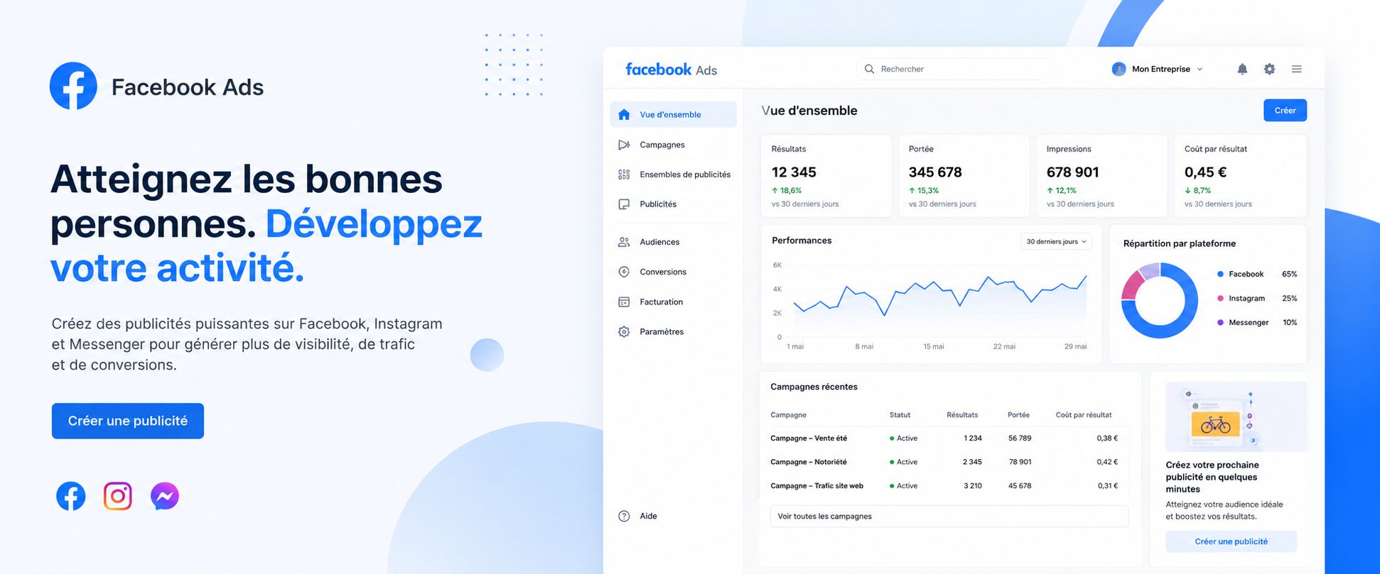 Génère plus de vente avec la publicité Facebook