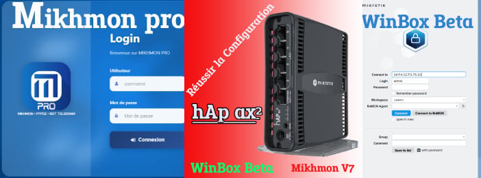 comment réussir la configuration A à Z du Mikrotik AX2?