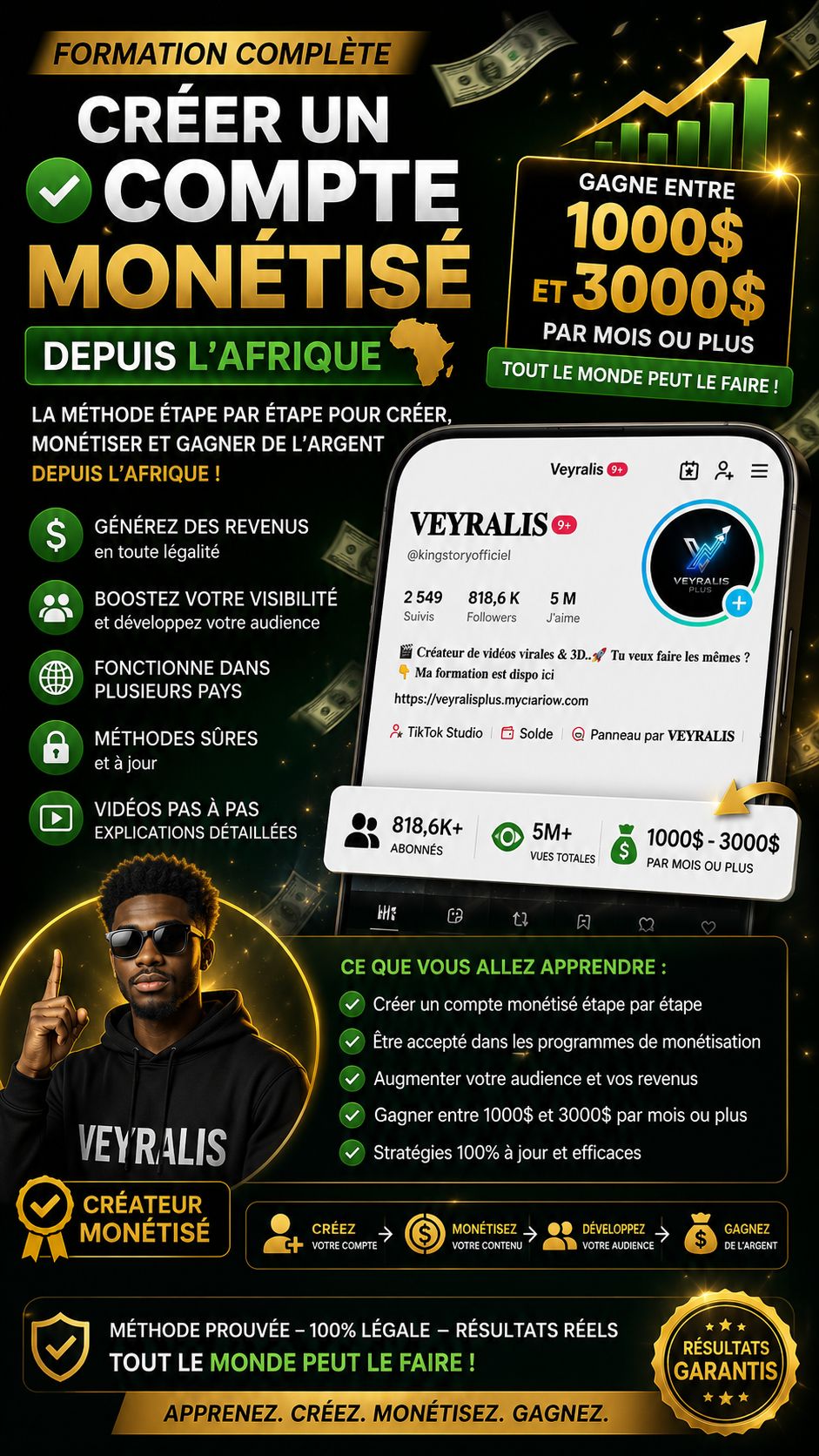 🏆 CRÉER UN COMPTE MONÉTISÉ DEPUIS L’AFRIQUE
