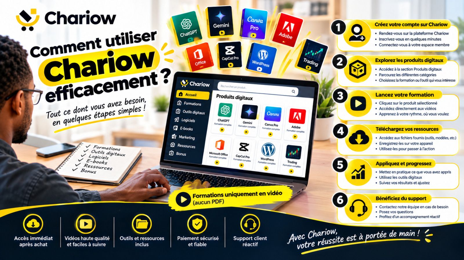 Maîtriser Chariow de A à Z : Utiliser toutes les fonctionnalités de la plateforme