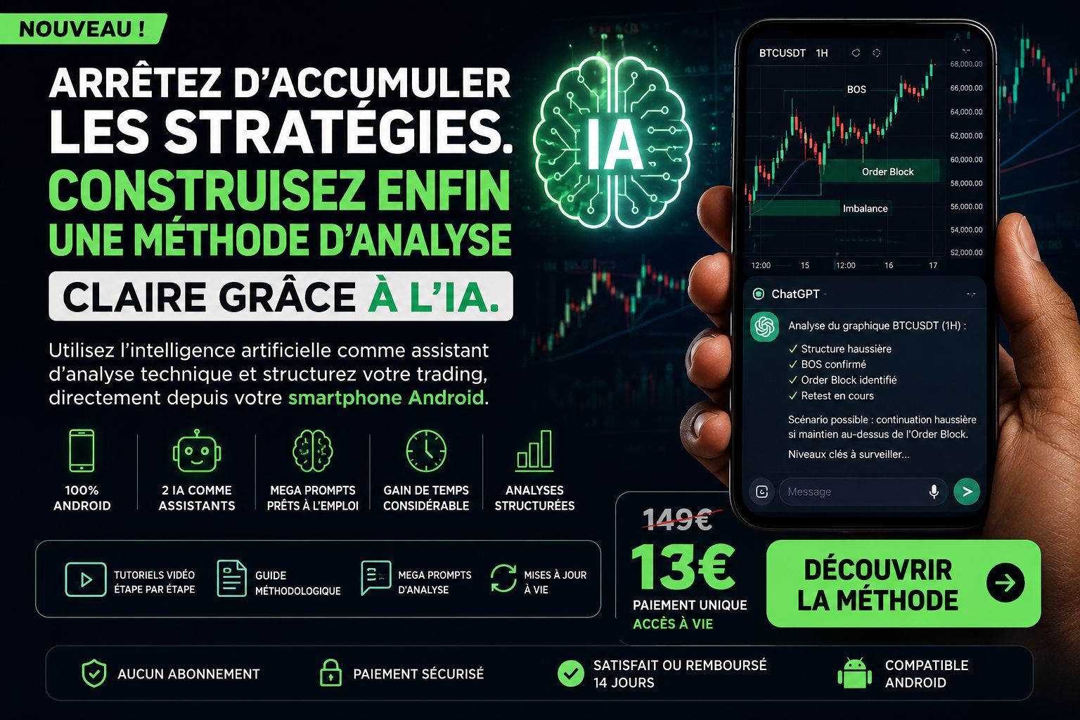 Arrêtez d'accumuler les stratégies. Apprenez enfin à analyser vos graphiques avec l'IA.