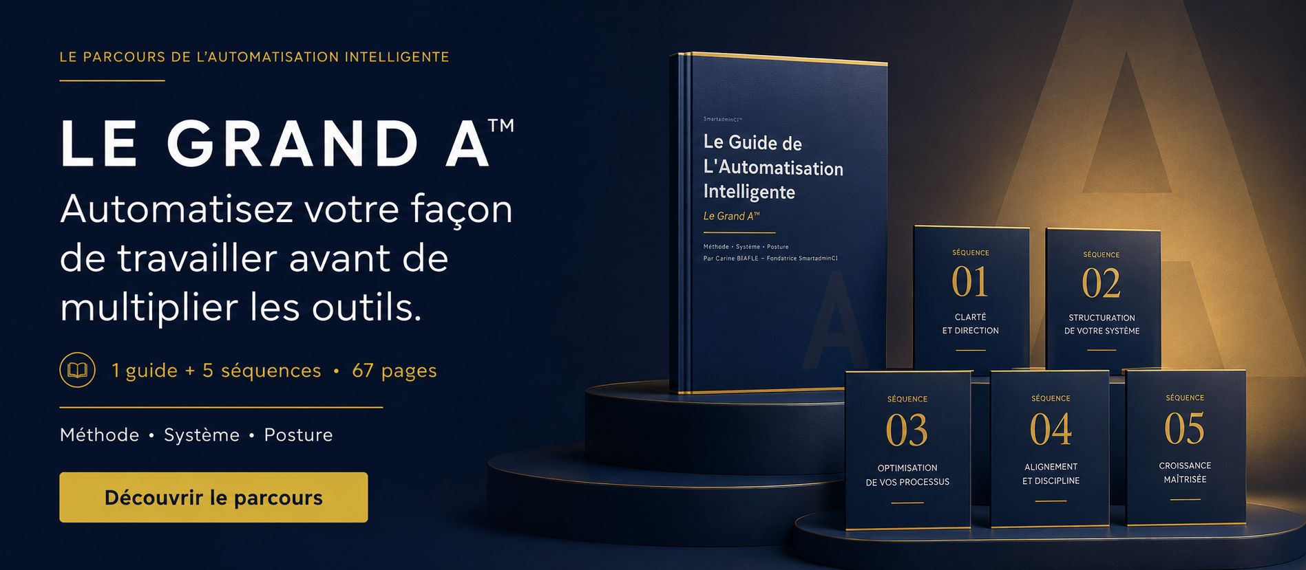 Le Grand A™ — Le Parcours de l’Automatisation Intelligente