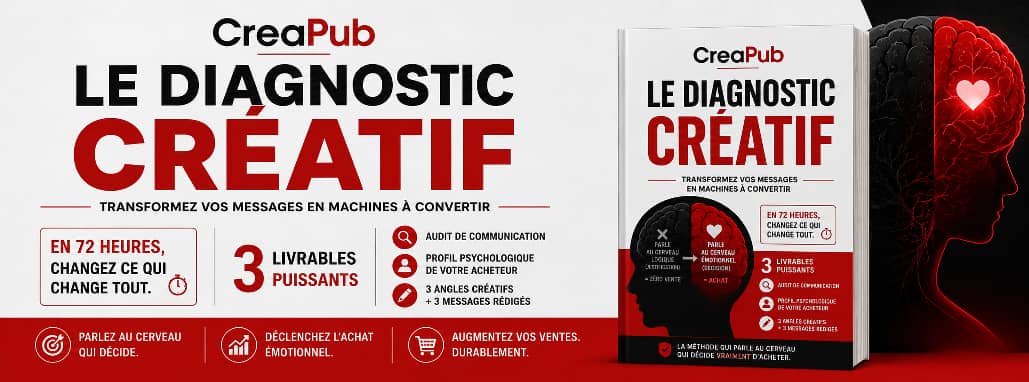 L'AUDIT CREATIF