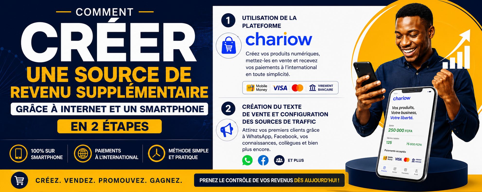 REVENUS SMARTPHONE