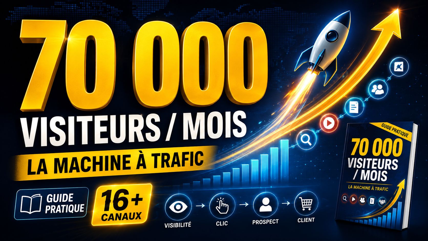 🔥 70 000 VISITEURS/MOIS™ — Construisez Votre Machine à Trafic en 24H pour Seulement 1 $