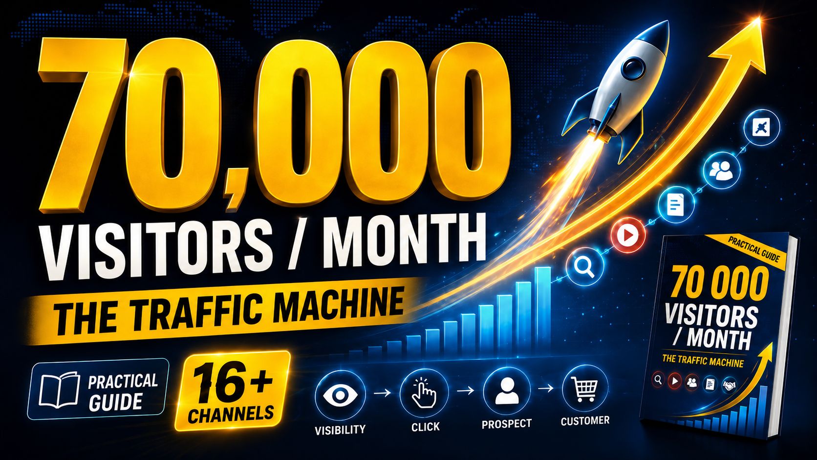 🔥 70,000 VISITORS/MONTH™ — Build Your Traffic Machine in 24 Hours for Just $1