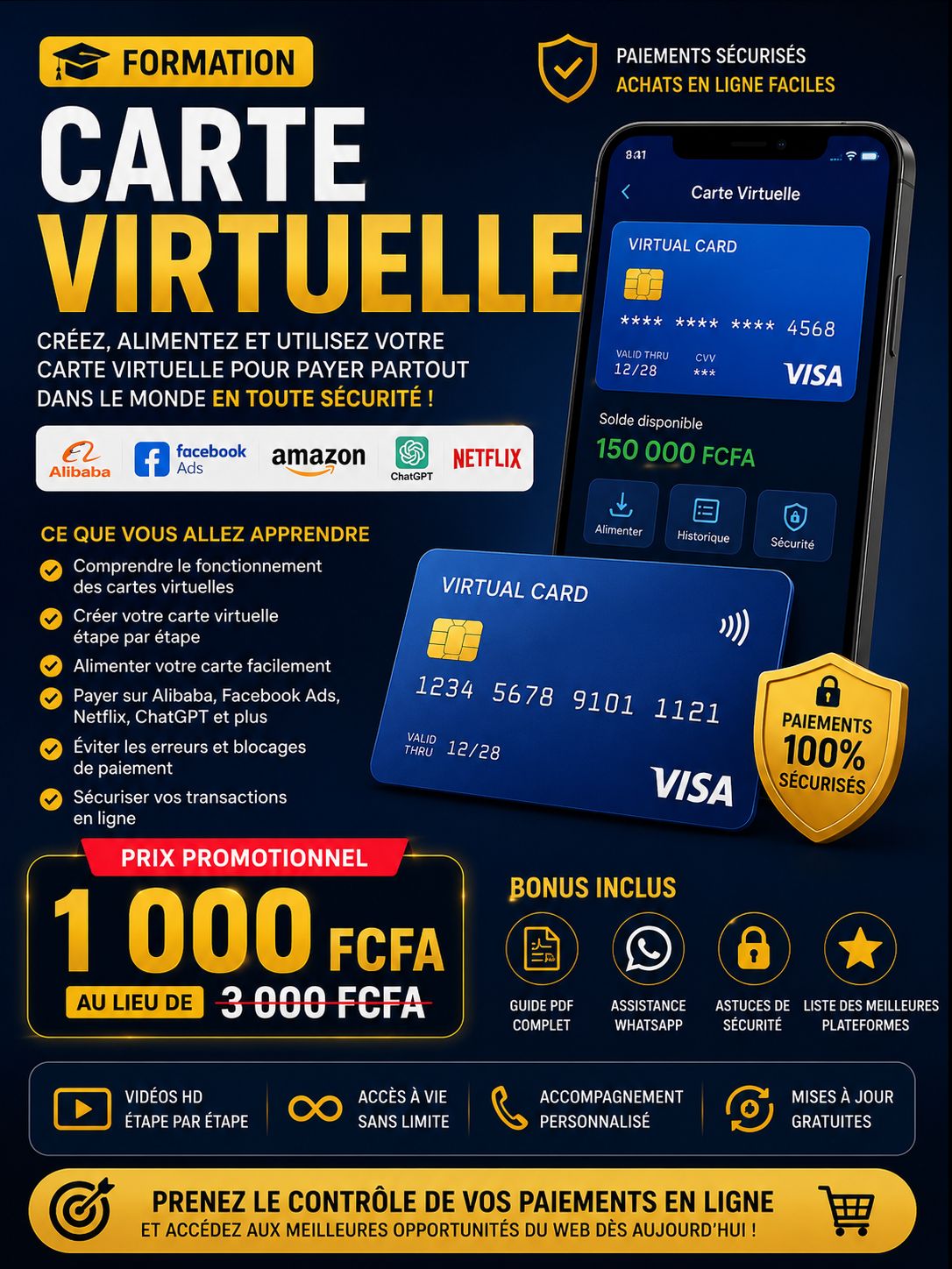 Formation Carte virtuelle