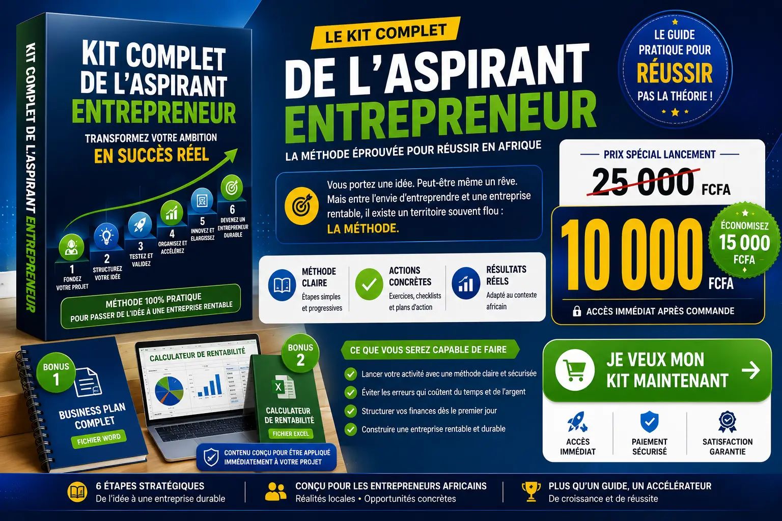Transformez votre ambition en succès avec ce kit d'entrepreneur