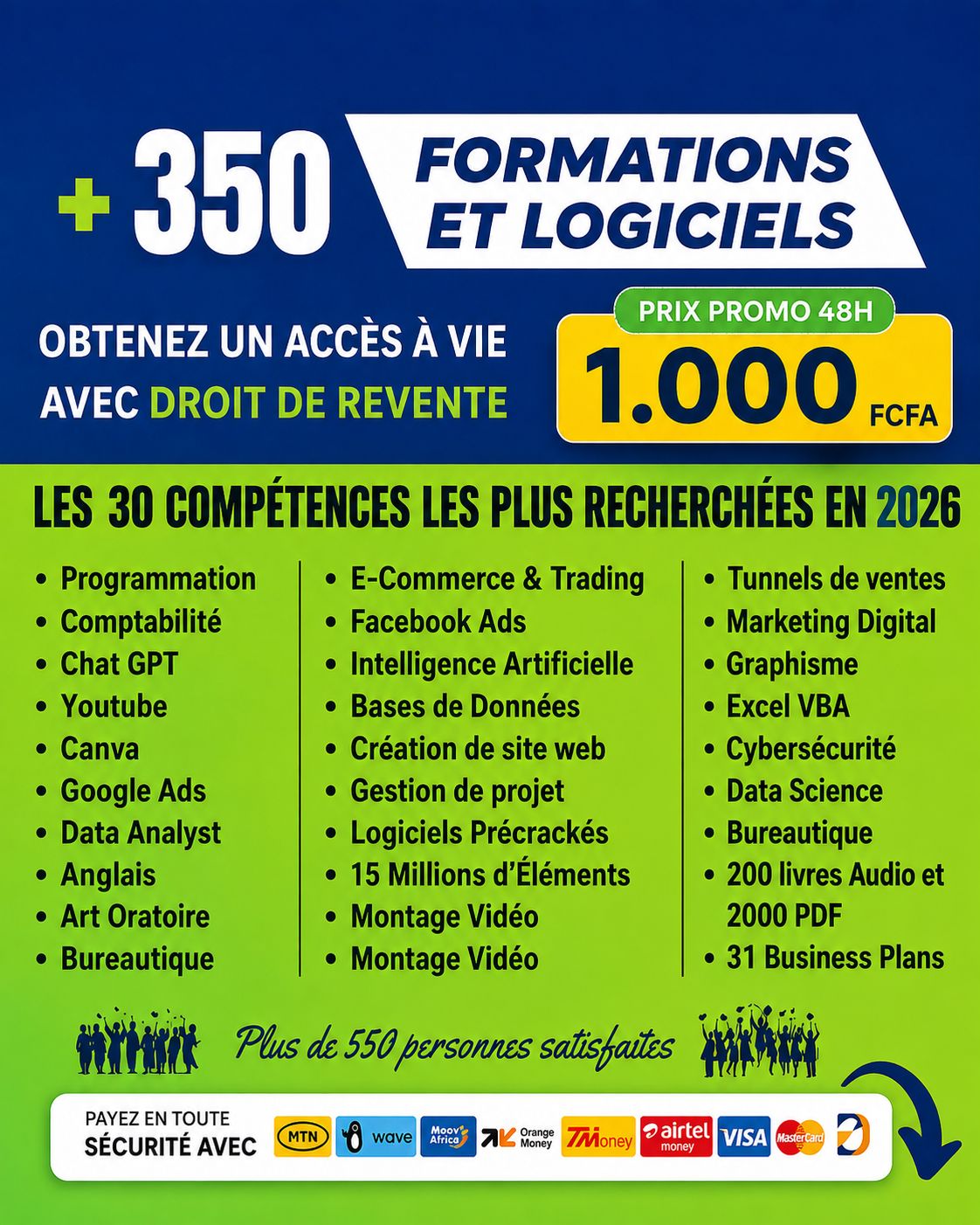 MÉGA RESSOURCES +500 FORMATIONS AVEC DROIT DE REVENTE EN 2026