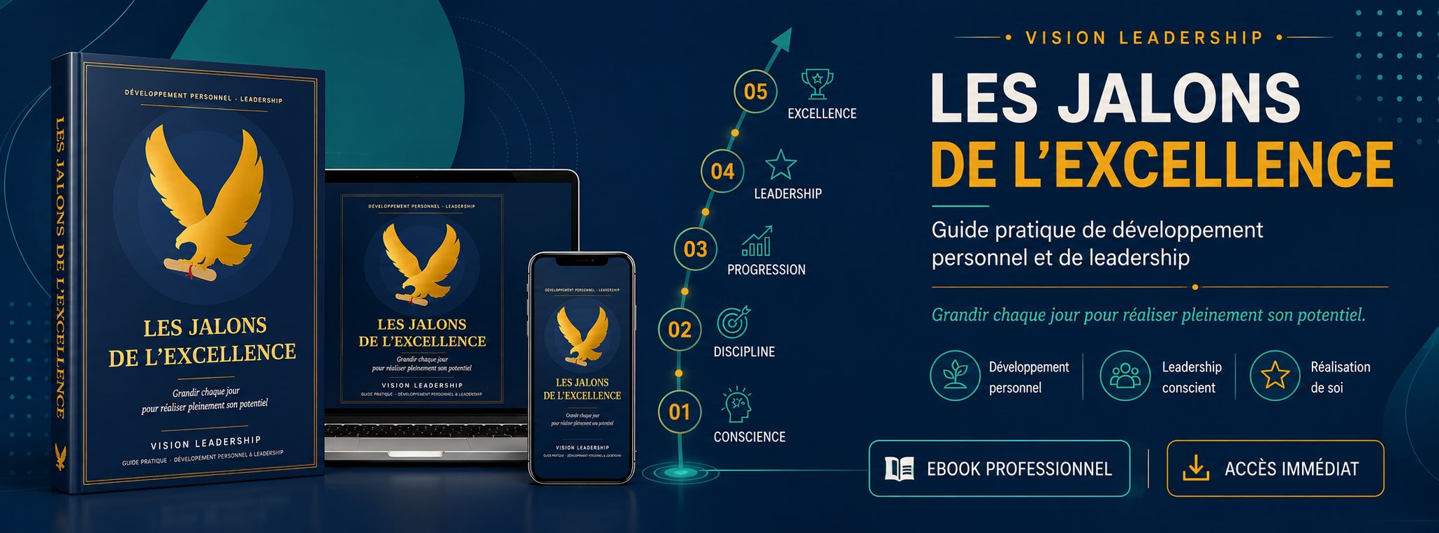Les Jalons de l'Excellence – Grandir chaque jour pour réaliser pleinement son potentiel