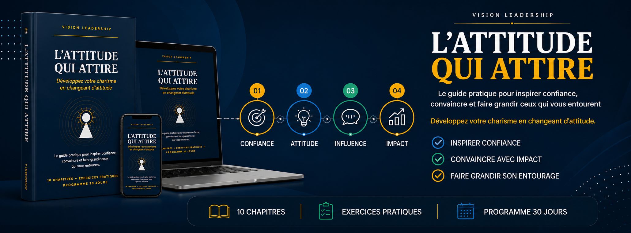 L'Attitude Qui Attire : Développer son Charisme en 30 Jours (Guide + Programme)