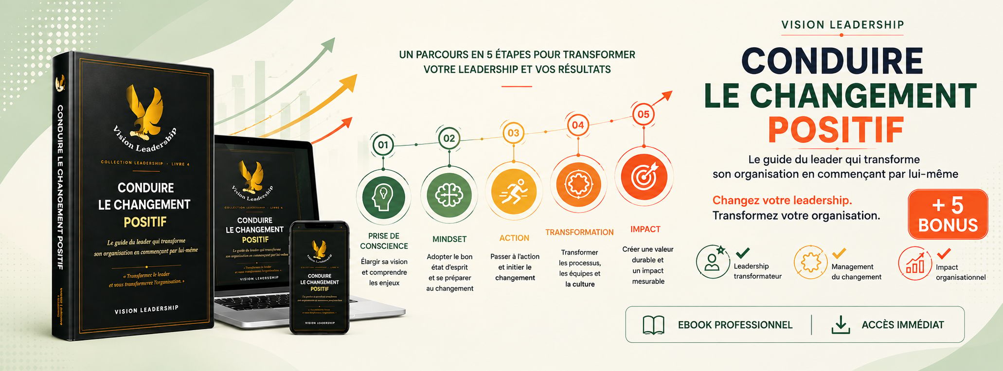 Conduire le Changement Positif — Le Protocole du Leader en 90 Jours