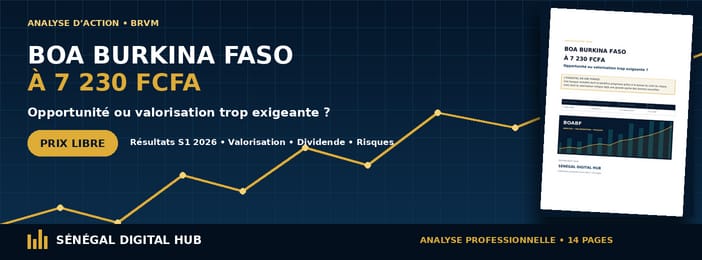 Analyse de BOA Burkina Faso (BOABF)