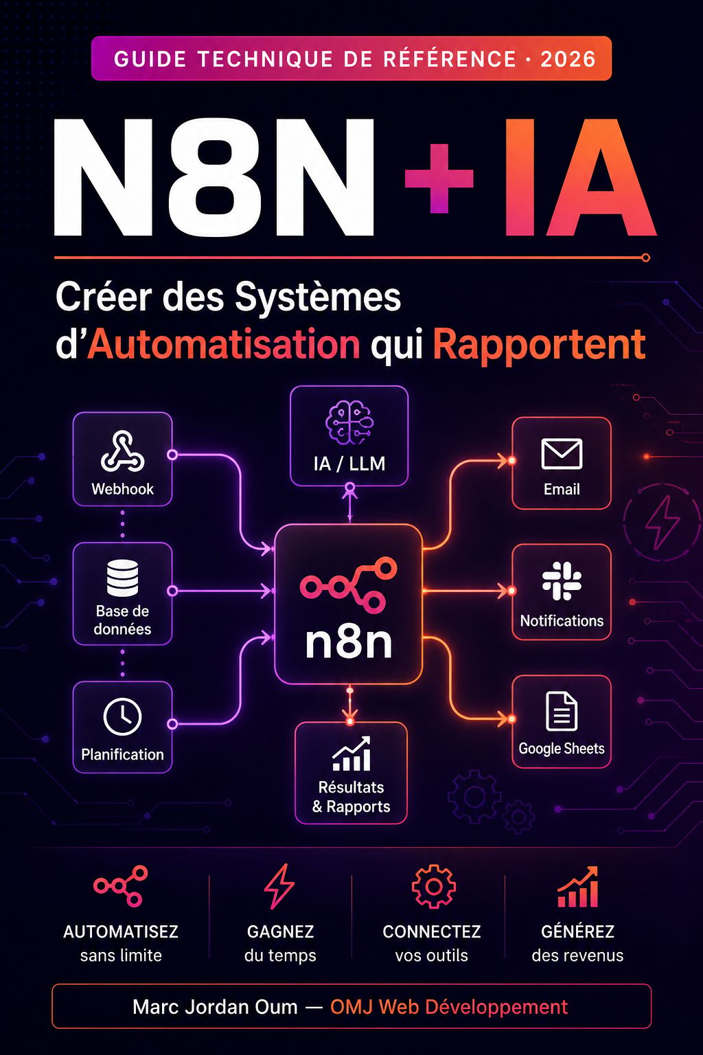 Automatisation avec n8n + IA