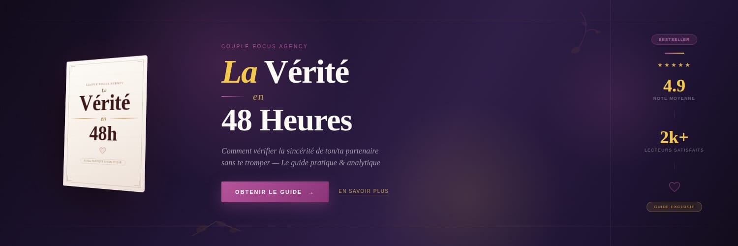 Comment Vérifier la Sincérité de Ton/Ta Partenaire Sans Te Tromper